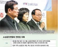 [단독]중기부, 말많은 소상공인연합회 직접 조사 나선다