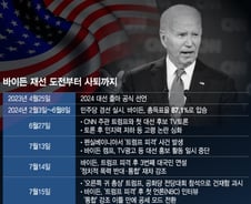 TV토론이 부른 나비효과…바이든 사퇴 타임라인