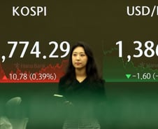 미 증시 불확실성 완화에 코스피 소폭 반등…대형주 실적 앞두고 관망세