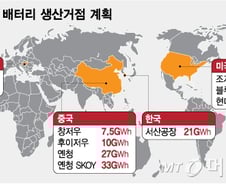 [기자수첩] 다가온 SK온의 시간…'미션 파서블'