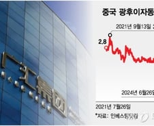 "피땀 흘려 번 돈인데"…시총 19조→상폐 절차 돌입, 몰락한 중국 회사