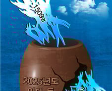 의대생 1509명 늘렸더니 의사 2600명 줄어…밑 빠진 '의대 독' 물 붓기?