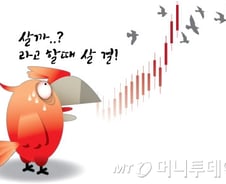 외국인은 벌써 사 모았네…이달 30% 뛴 이 주식, "더 오른다"