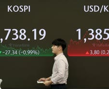 미국 FOMC·빅테크 실적 앞두고 경계감…코스피 2730선 후퇴