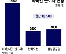 '외국인 현장반장' 나온 조선소…슈퍼사이클 일감 소화