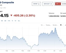 "9월 금리인하는 시작된 침체 막기에 너무 늦은 게 아닌가" [뉴욕마감]