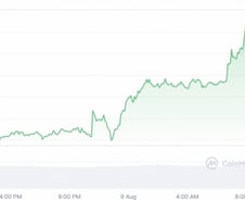 침체 우려 털고 일어난 비트코인…이제 해리스에 달렸다