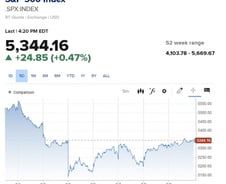 사실상 개미핥기 아니었나 vs 경기침체 오면 30% 폭락 [뉴욕마감]