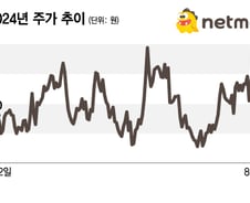 실적 좋았는데 폭락한 넷마블… 증권가 기대 힘입어 반등할까?
