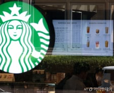 개미핥기 성공한 헤지펀드…CPI도 좋으면 랠리 기대 [뉴욕마감]