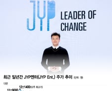 실적둔화에…JYP엔터, 하루만에 시총 1500억 감소