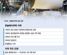 [단독]"물 끊길뻔"…한솔페이퍼텍, 30년 만의 '셧다운 위기' 피했다