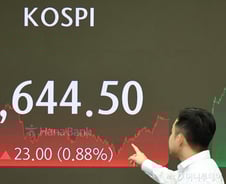 코스피 4000억 가까이 순매수한 외국인…2Q 실적 마지막날