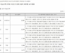 "월급쟁이가 10억 받아가" 놀라운 이 회사…게임 대박났다는데