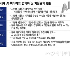 [단독]'AI콘텐츠 꼬리표' 붙이기 움직임…정부, 연말 가이드라인 낸다