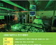 스타워즈 레이저포 현실로…'1발 O천원' 미래전 게임체인저 키우는 이곳