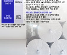 [단독]정부 "수입원단 사용 휴지, 국산표기 바꿔야"...시정 첫발