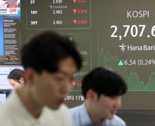 잭슨홀 앞두고 관망한 투자자들… 주요 이차전지·게임주 상승