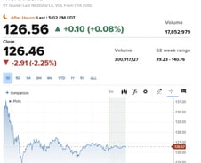 "금리는 9, 11, 12월 세차례 25bp씩 내린다"…다우 최고치 [뉴욕마감]