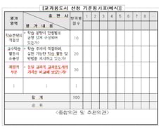 [단독]디지털교과서 도입 앞둔 교육부, 교과서 가격 인상 사실상 제동
