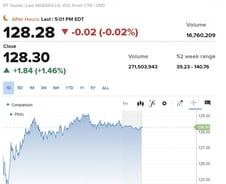 엔비디아 실적 핵심은 2분기 아닌 3분기 가이던스 [뉴욕마감]