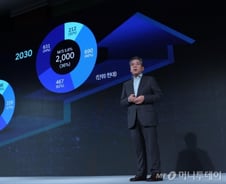 주당 1만원 이상 배당·자사주 소각…현대차 우선주 '질주'