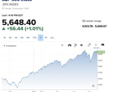 엔비디아에 눌린 증시 인플레 저감이 살렸다…다우 사상최고 [뉴욕마감]
