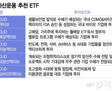 바이오의 시대 다시 온다...액티브ETF 강자의 추천은
