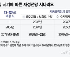 국민연금 보험료율 9%→13% 인상..21년만에 나온 정부 개혁안 보니