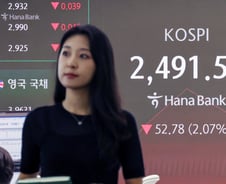 '방어주' 갈아타도 와르르…장중 2500선 붕괴, 개미들 비명 커졌다