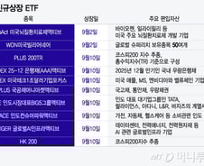 '달라야 산다' 다양화·세분화 된 ETF 신상품 쏟아진다