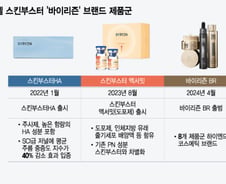 스킨부스터 후발주자 휴젤, 브랜드 공격적으로 키운다