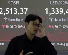 외국인 1조 '매도폭탄' 코스피 뒷걸음질…2차전지만 불기둥