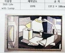 [단독]홍원식, 남양유업과 '수백억' 고가 미술품 소유권 분쟁