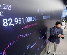 미국 '빅컷' 지난 비트코인, 월고점 돌파…연내 어디까지 오를까