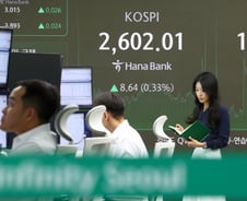 밸류업 지수 발표 D-1… 이벤트 효과는 없었다