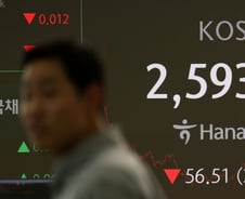 '바이 차이나'에 코스피 2600선 붕괴…파월 '입'에 쏠린 눈