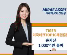 미래운용, TIGER 미국테크TOP10채권혼합 순자산 1000억 돌파