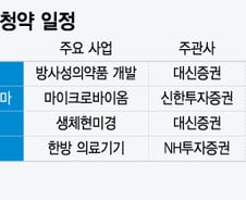 '회복 신호' 희망 본 바이오, 10월 공모주 대전 투심 잡을까