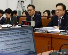 "교육을 덤핑 세일하나"…野, 의대교육 6→5년 축소 계획 질타