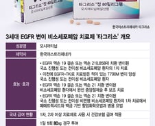 3세대 폐암 치료제 격돌…"타그리소, 1위 굳건히 한다"