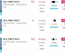 "책 한 권, 14만원 주세요"…불붙은 '한강 신드롬', 중고책 값도 뜨겁다