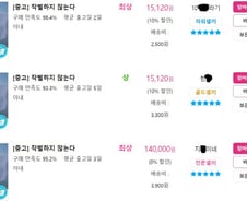 이틀새 35만권 팔렸다…'한강 읽기' 신드롬