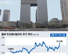 '전기먹는 하마' 아마존·구글, 돈 퍼붓는다…'10% 껑충' SMR 수혜주는?