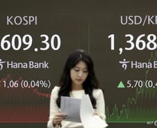 "땡큐, TSMC" 반도체주 반등 성공에도…코스피는 하락 마감