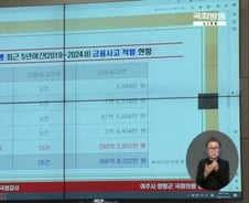 "5년간 금융사고 366억원인데 성과급 따박따박"...농협 "입이 10개라도"
