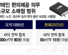 '헐렁한 시행령' 20년 방치한 국가, 배상 인정 땐 최초 사례…줄소송 전망