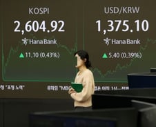 집단조정, 경영권 분쟁, 합병·분할… 주도주 없자 이슈주 뜨네