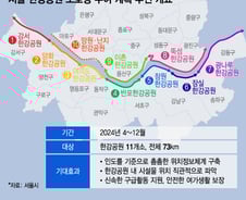 [단독]"여기가 어디냐면…" 서울 한강공원에도 '도로명 주소' 생긴다