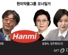 [단독]심문기일 당일 열린 한미사이언스 이사회…키워드는 '절차적 정당성'